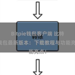   Bitpie钱包客户端 比特派钱包最新版本：下载教程与功能亮点！