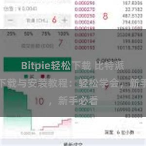 Bitpie轻松下载 比特派钱包下载与安装教程：轻松学会，新手必看