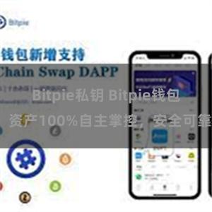 Bitpie私钥 Bitpie钱包：资产100%自主掌控，安全可靠。