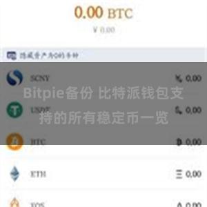 Bitpie备份 比特派钱包支持的所有稳定币一览