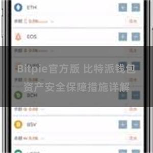 Bitpie官方版 比特派钱包资产安全保障措施详解