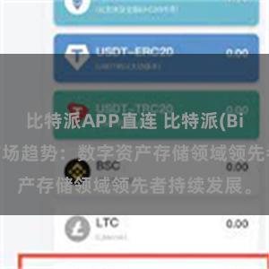 比特派APP直连 比特派(Bitpie)钱包市场趋势：数字资产存储领域领先者持续发展。