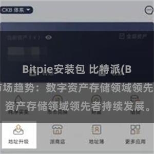 Bitpie安装包 比特派(Bitpie)钱包市场趋势：数字资产存储领域领先者持续发展。